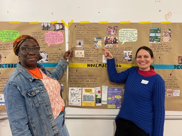 Two people pointing at the Well Together timeline